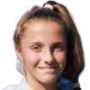 Dencheva R.
